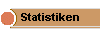Statistiken